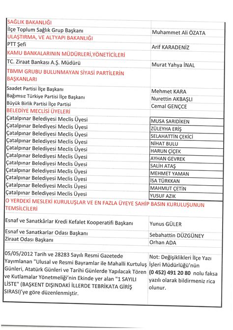 Antalya protokol listesi